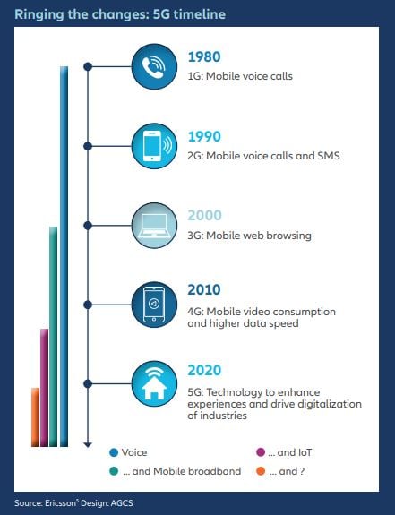 Click here to enlarge the image